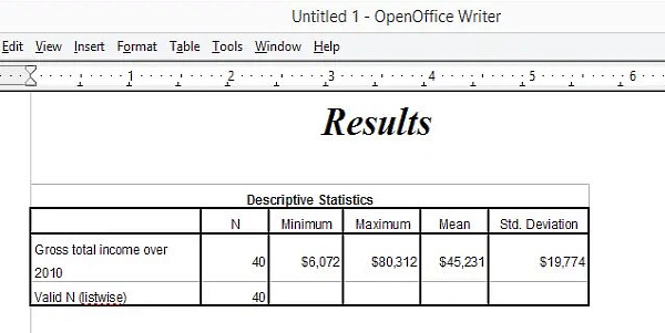 نمایی از خروجی spss