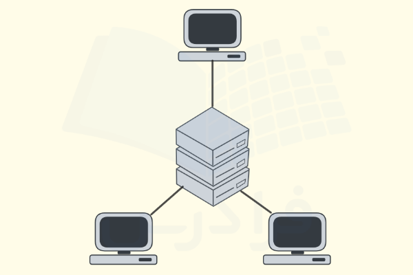 توپولوژی ستاره‌ای در شبکه‌های کامپیوتری