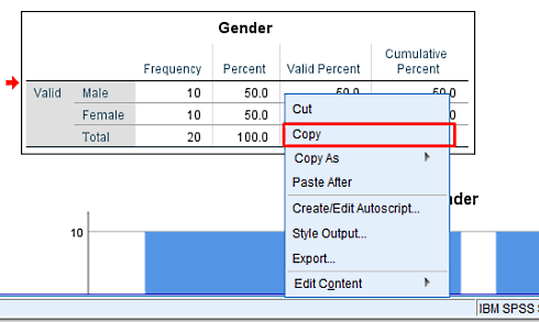 جداول در spss