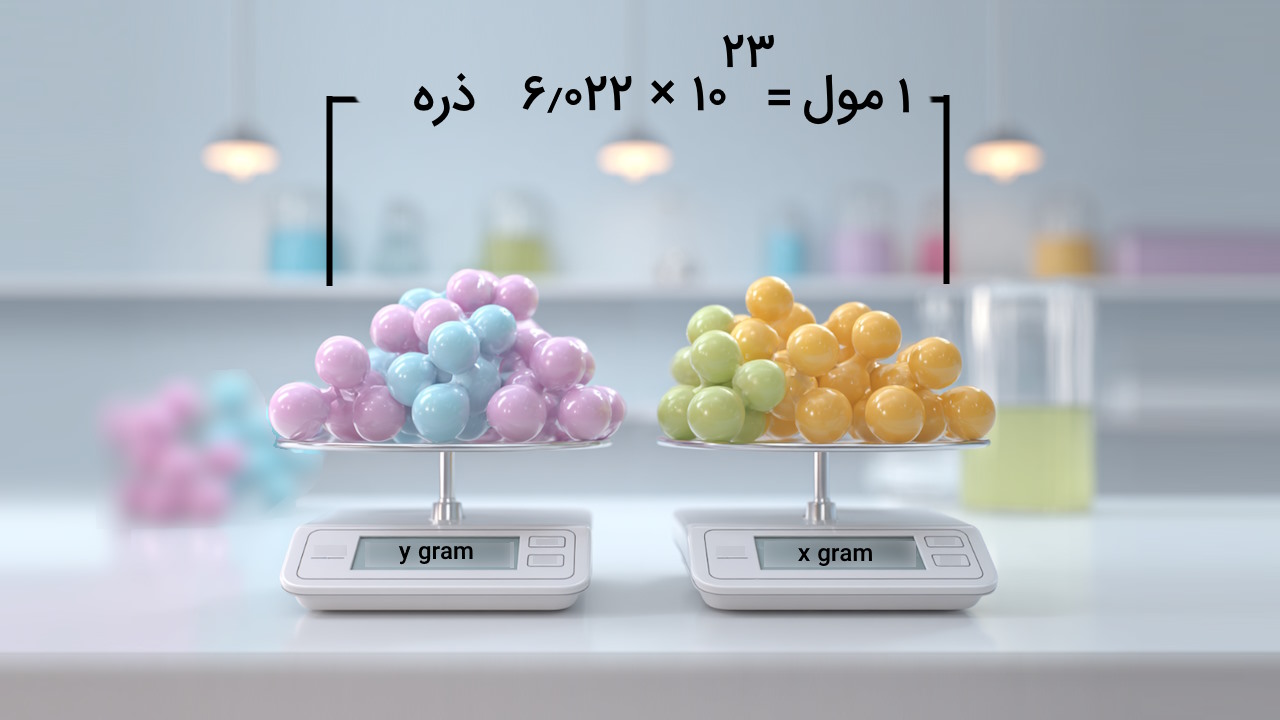 مول در شیمی چیست؟ – به زبان ساده + مثال محاسبات استوکیومتری