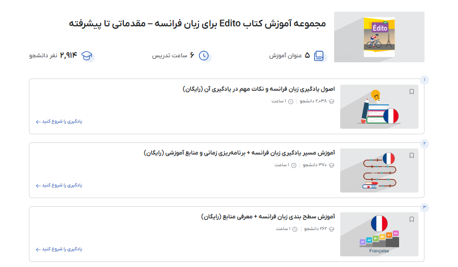 فیلم های آموزش زبان فرانسه فرادرس