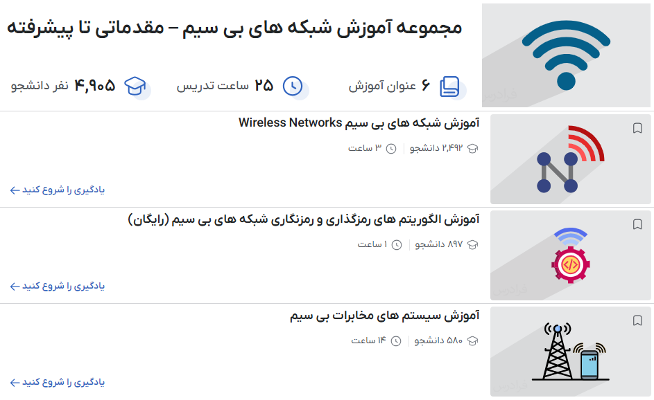 مجموعه آموزش شبکه های بی سیم – مقدماتی تا پیشرفته