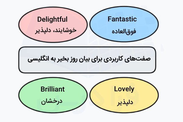 صفت‌های کاربردی برای بیان روز بخیر به انگلیسی