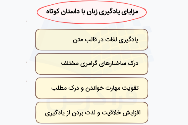 مزایای یادگیری زبان انگلیسی با داستان کوتاه