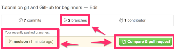 گزینه‌های مختلفی که با کادر و فلش قرمز رنگ مشخص شده‌اند.