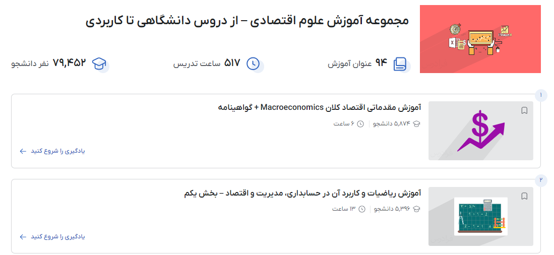 مجموعه آموزش علوم اقتصادی – از دروس دانشگاهی تا کاربردی