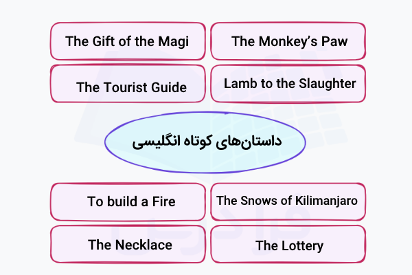 نام داستان‌های کوتاه انگلیسی