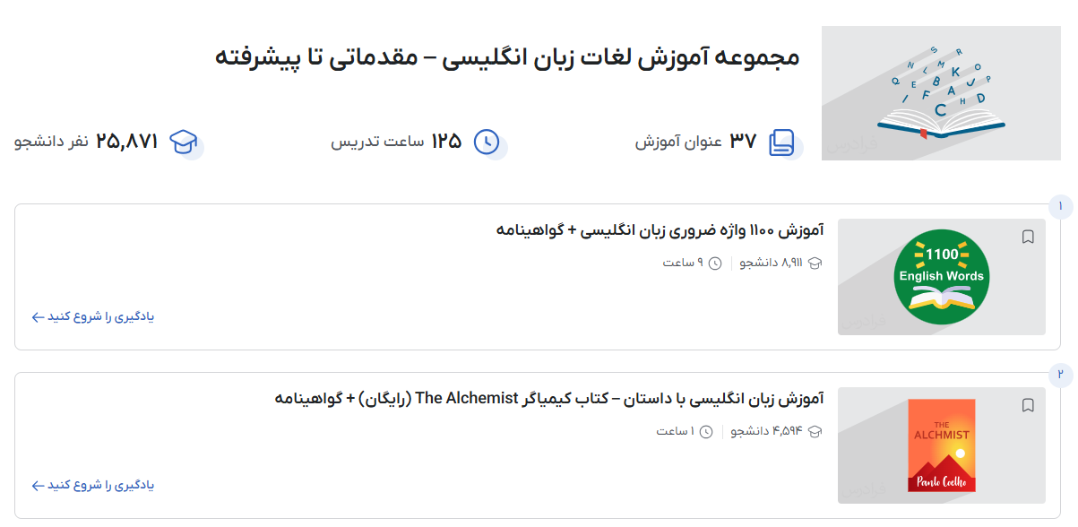 تصویر فیلم آموزش لغات انگلیسی در فرادرس