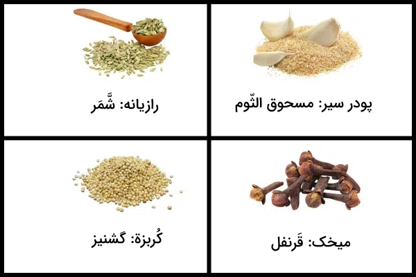 ادویه جات به عربی