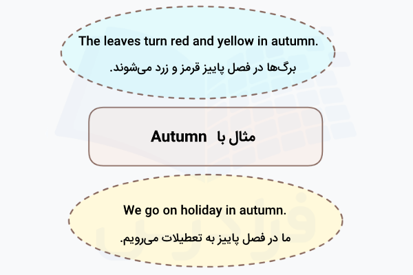 جمله با Autumn
