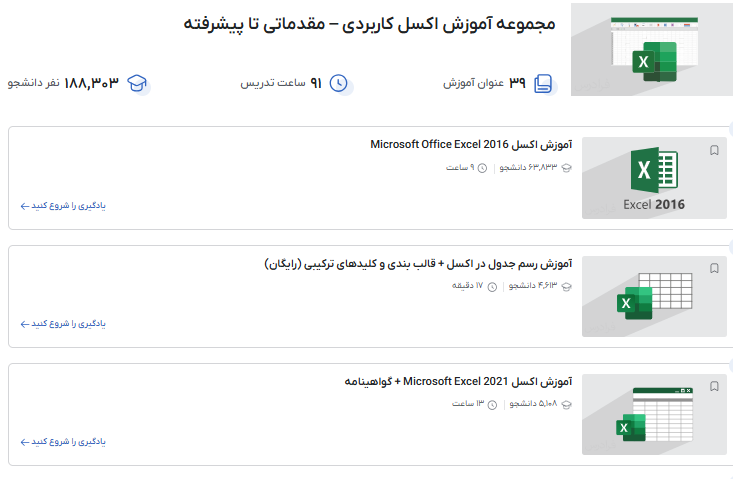 مجموعه فیلم آموزش اکسل فرادرس- پرینت تمام صفحه در اکسل