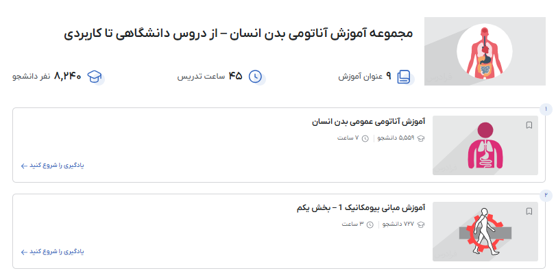 مجموعه فیلم های آموزش آناتومی بدن انسان – از دروس دانشگاهی تا کاربردی فرادرس