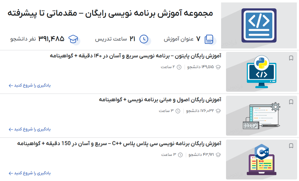 مجموعه آموزش برنامه نویسی رایگان – مقدماتی تا پیشرفته