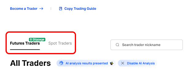 کپی تریدینگ معاملات اسپات و فیوچرز