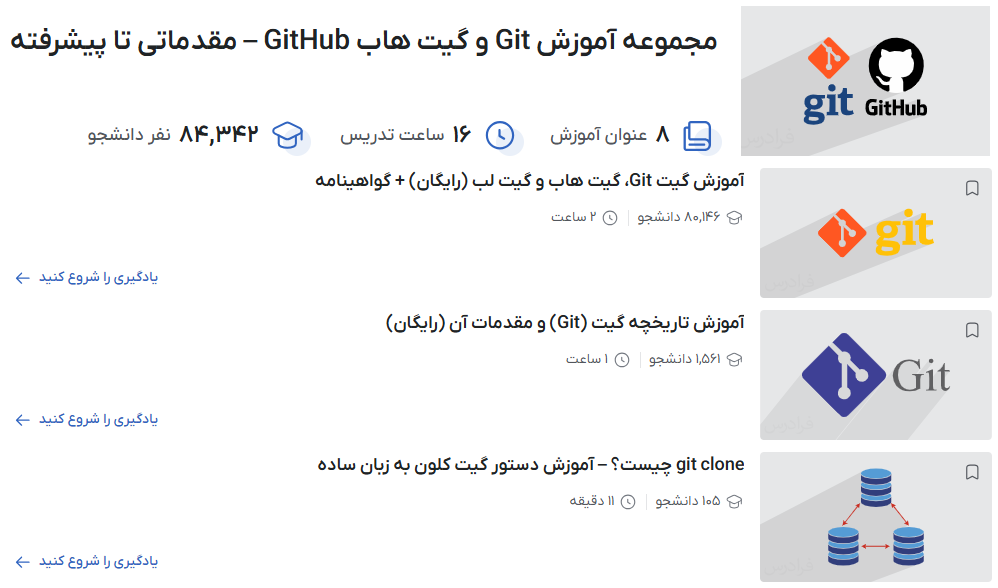مجموعه آموزش Git و گیت هاب GitHub – مقدماتی تا پیشرفته