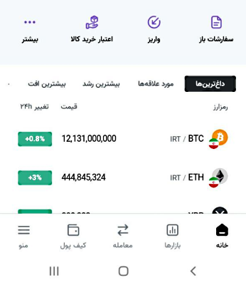 اپلیکیشن موبایلی ترید- آموزش ترید مبتدی