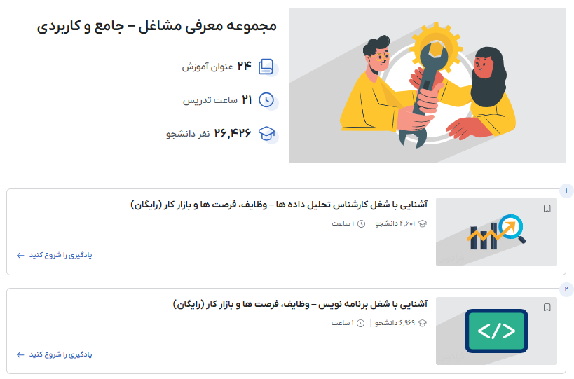 مجموعه آموزش معرفی مشاغل 