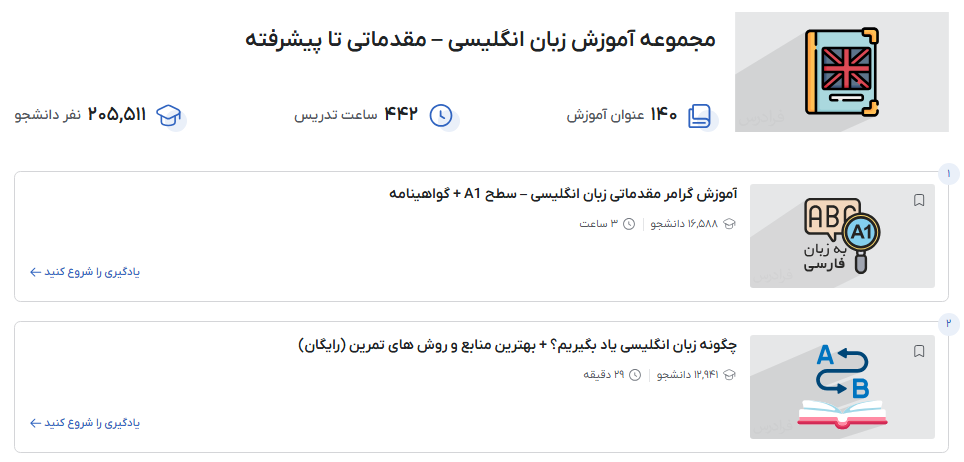 آموزش زبان انگلیسی در فرادرس