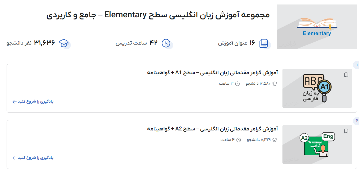 یادگیری زبان انگلیسی سطح مقدماتی در فرادرس