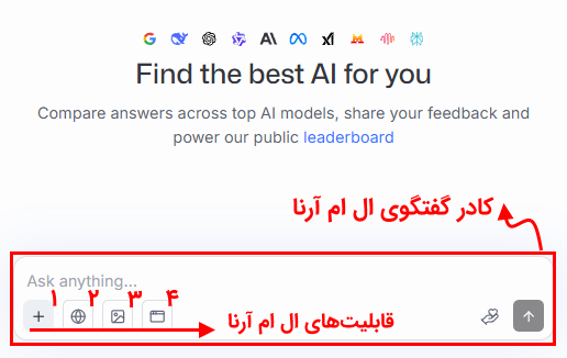 بخش های مختلف صفحه اصلی ال ام آرنا