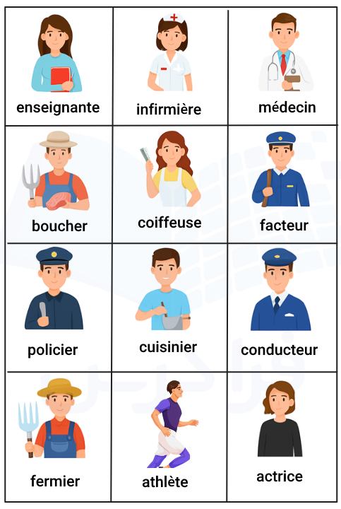 اسامی شغل‌ها به زبان فرانسه