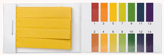 یک جدول راهنمای رنگی برای کاغذ pH