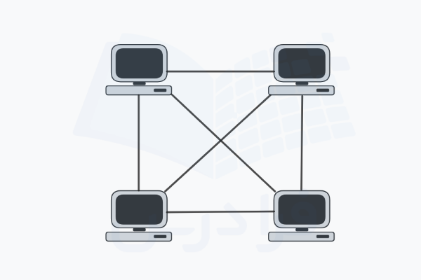 روش اتصال در شبکه‌های نظیر به نظیر یا P2P