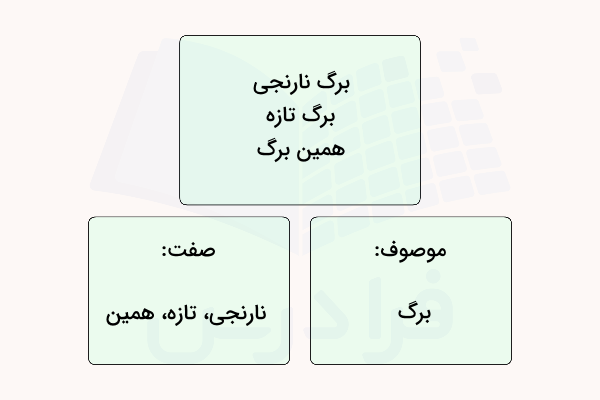 صفت و موصوف چیست