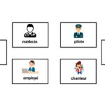 شغل ها به فرانسوی – لیست کامل با معنی + تلفظ صوتی