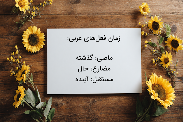 زمان فعل‌های عربی