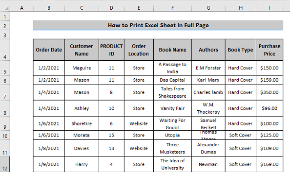 جدول با ستونهای تنظیم شده-full-print