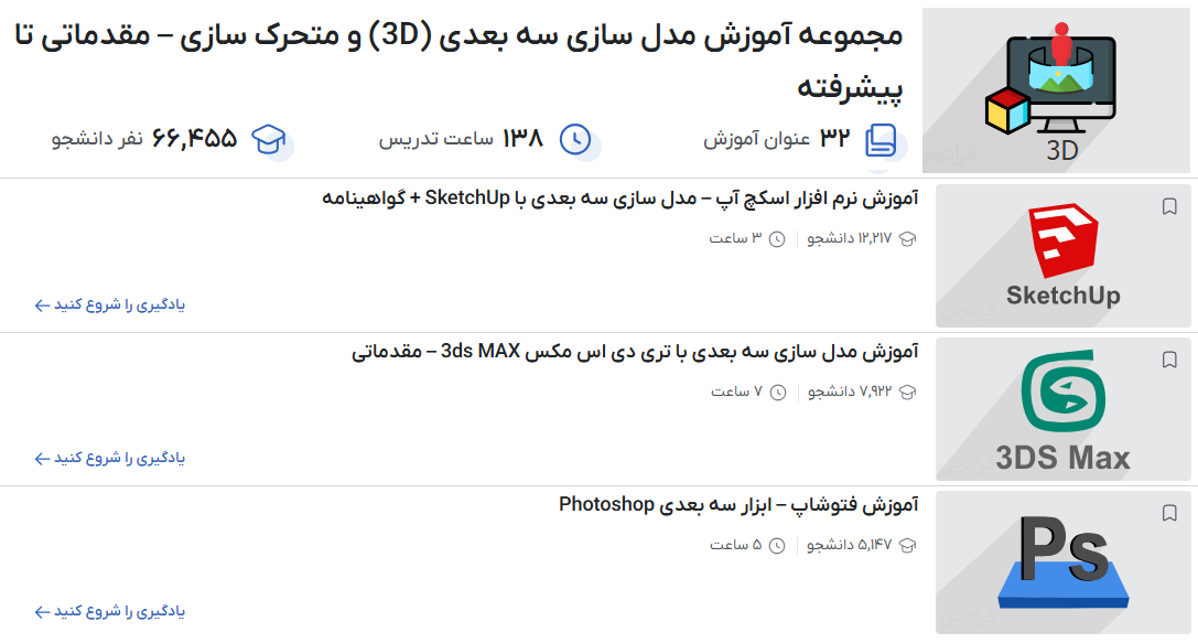 مجموعه آموزش مدل سازی سه بعدی (3D) و متحرک سازی – مقدماتی تا پیشرفته