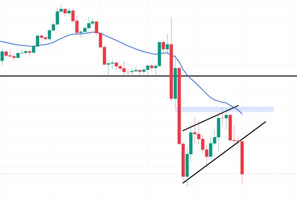 بررسی الگوهای قیمتی در ترید