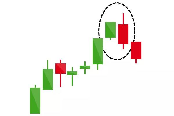 استراتژی اینگالف نزولی در ترید کریپتو - استراتژی های ترید کریپتو