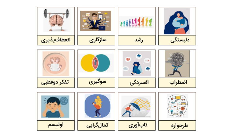 اصطلاحات روانشناسی (جامع) – ۱۱۰ اصطلاح روانشناسی که باید بدانید
