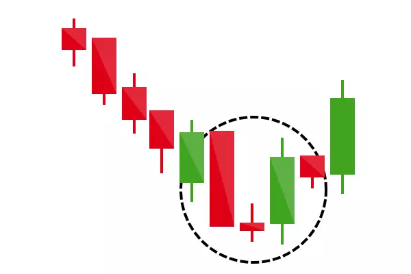 استراتژیهای ستاره صبحگاهی در ترید کریپتو