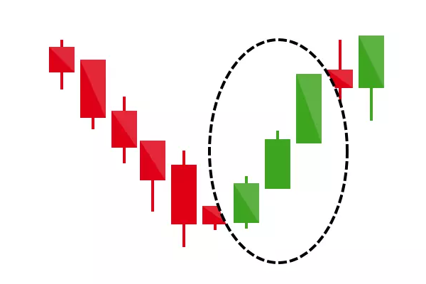 استراتژی سه سرباز سفید