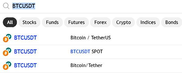 جستجوی بیت کوین در تریدینگ ویو - ترید کریپتو چیست