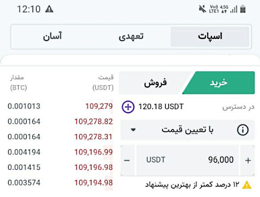 سفارشگذاری در صرافی