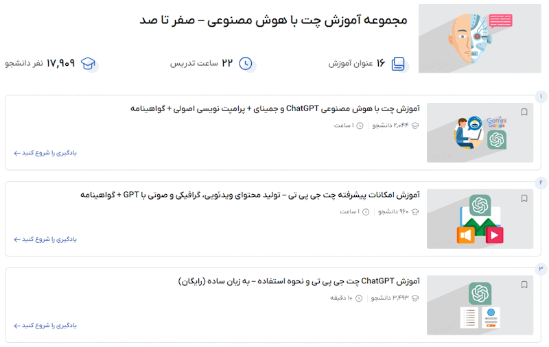 مجموعه فیلمهای آموزش چت با هوش مصنوعی – صفر تا صد فرادرس