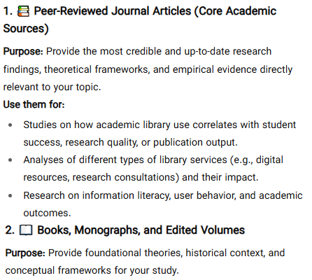 نمونه پیشنهاد منابع توسط ChatGPT