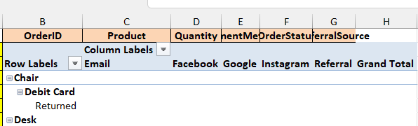 فرم فشرده نمایش جدول در گزارش اکسل-excel-report