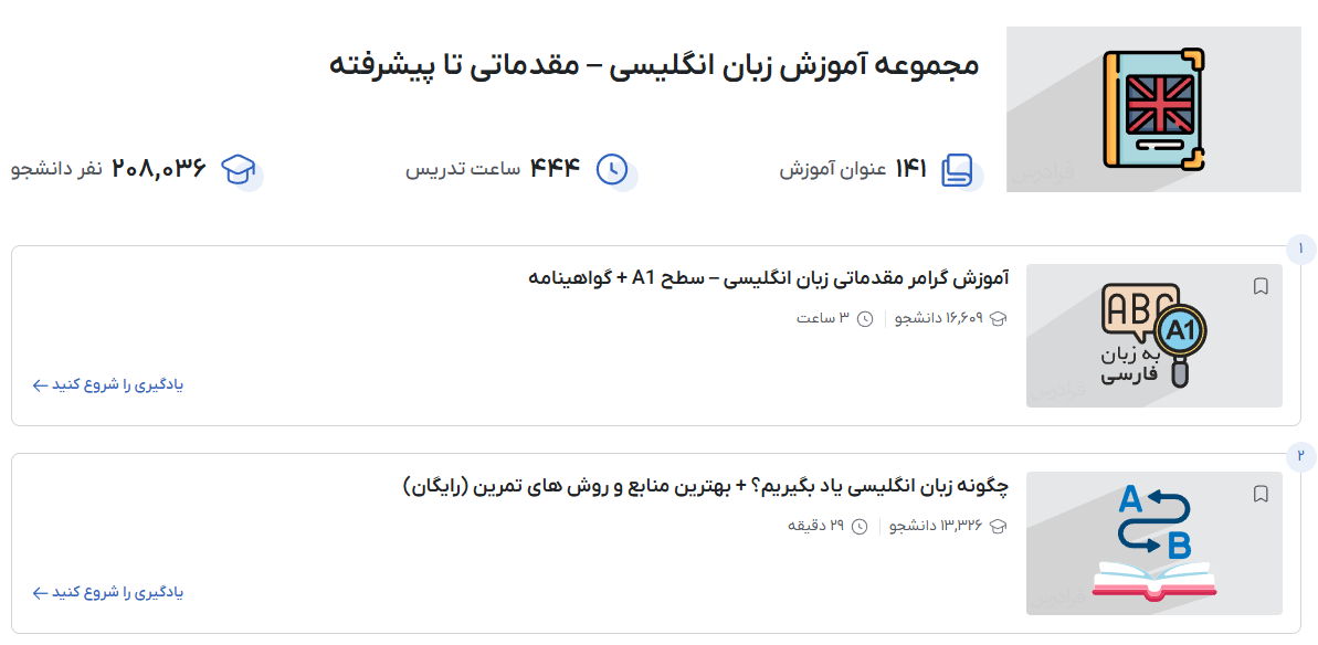 تصویر فیلم‌های آموزش زبان انگلیسی در فرادرس