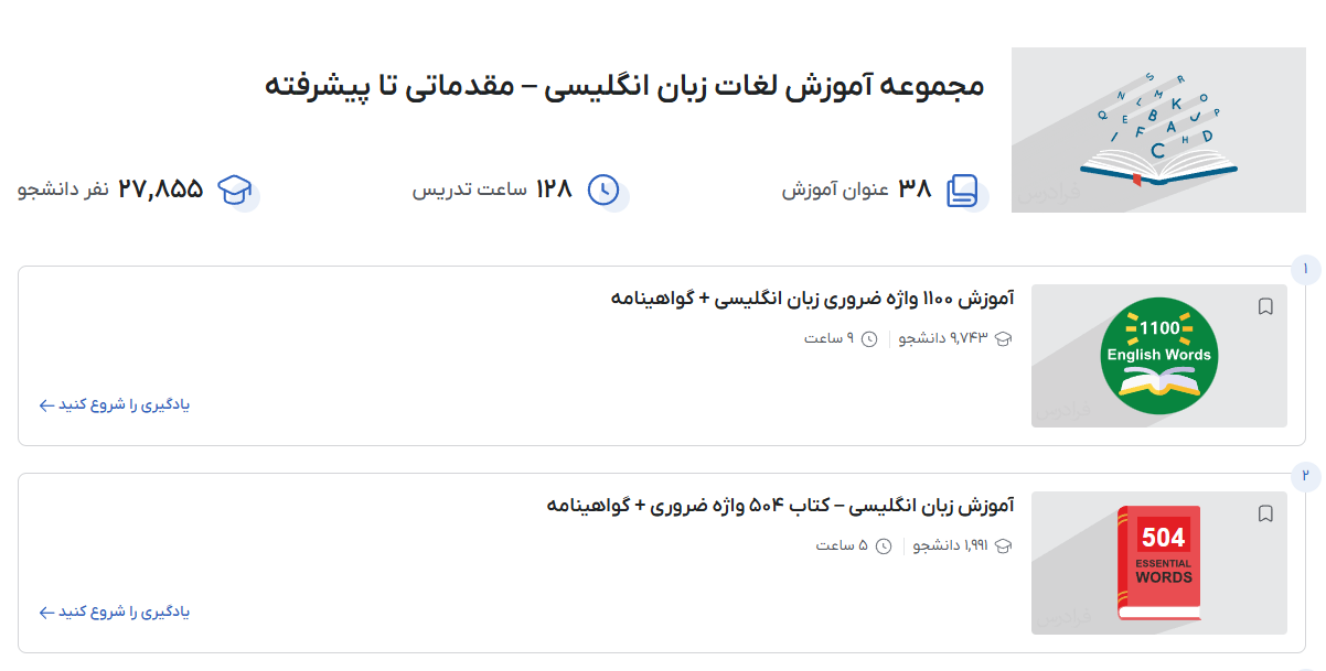 تصویر آموزش لغات انگلیسی در فرادرس