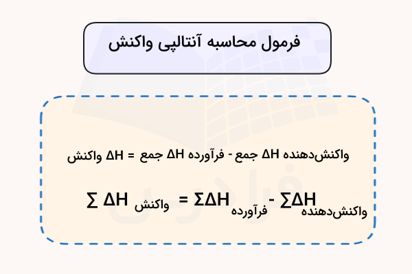 فرمول محاسبه آنتالپی واکنش
