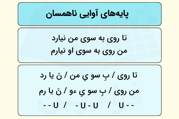 مثال برای پایه های آوایی ناهمسان