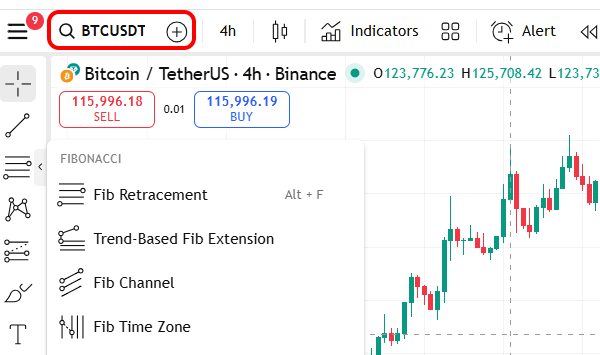 تحلیل بیت کوین با فیبوناچی