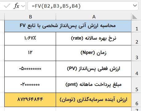 مثال محاسبه ارزش آتی پس‌انداز-future-value