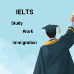 کاربرد مدرک آیلتس چیست؟ – به زبان ساده