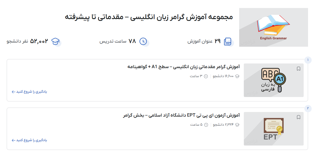 تصویر آموزش گرامر زبان انگلیسی در فرادرس